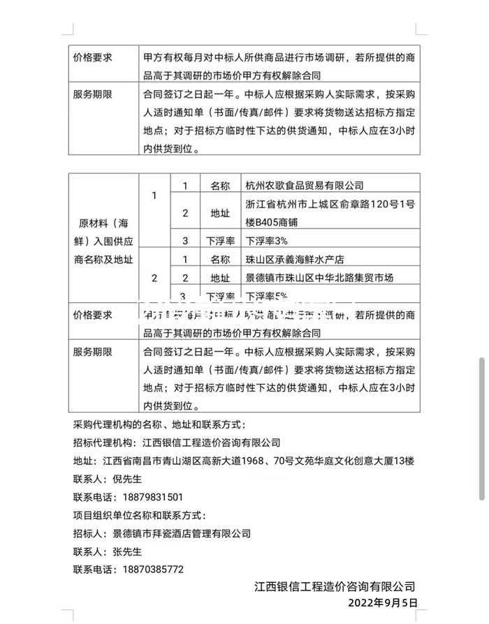 景德鎮市拜瓷酒店管理有限公司原材料供應商入庫遴選項目中標候選人公示