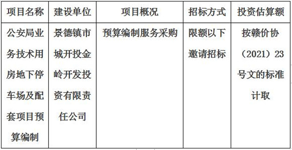 公安局業務技術用房地下停車場及配套項目預算編制招標計劃公告