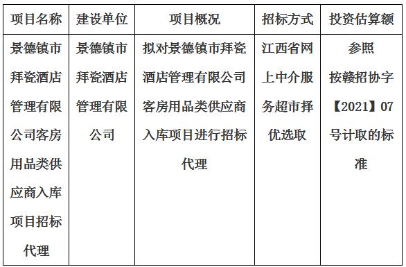 景德鎮(zhèn)市拜瓷酒店管理有限公司客房用品類供應(yīng)商入庫(kù)項(xiàng)目招標(biāo)代理計(jì)劃公告