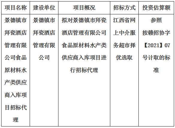 景德鎮市拜瓷酒店管理有限公司食品原材料水產類供應商入庫項目招標代理計劃公告