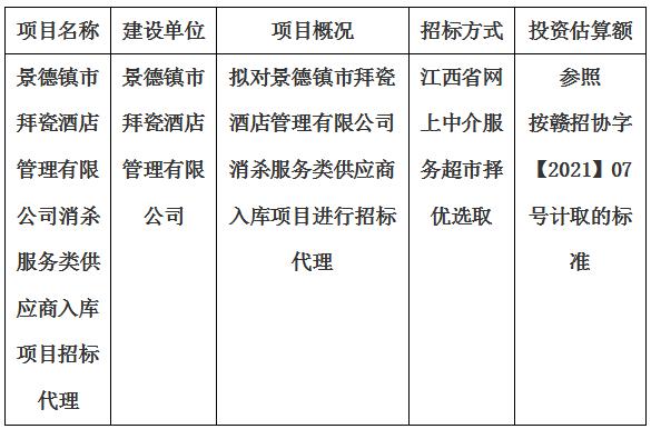 景德鎮市拜瓷酒店管理有限公司消殺服務類供應商入庫項目招標代理計劃公告