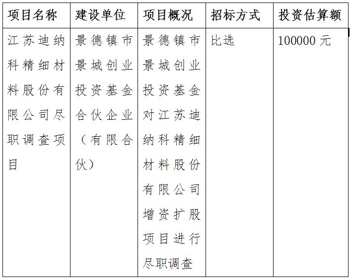 江蘇迪納科精細材料股份有限公司盡職調查項目招標公告