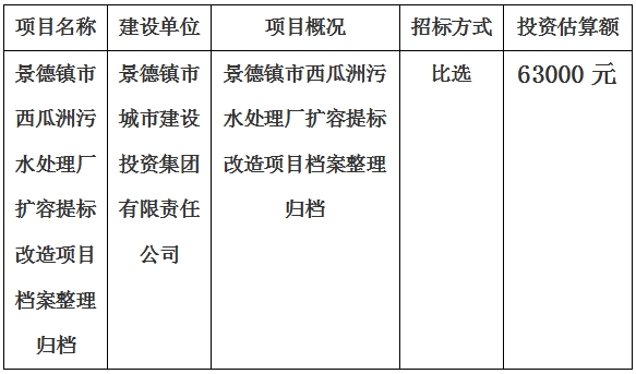 景德鎮市西瓜洲污水處理廠擴容提標改造項目檔案整理歸檔計劃公告