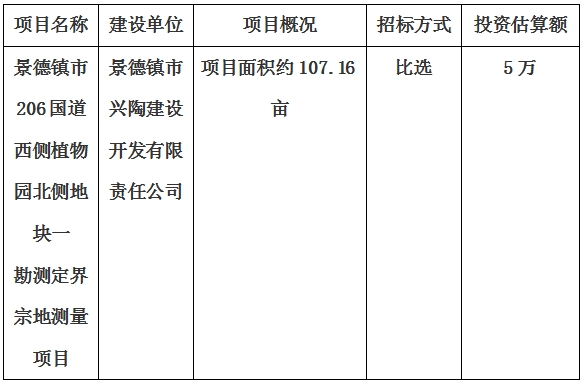 景德鎮市206國道西側植物園北側地塊一勘測定界宗地測量項目計劃公告