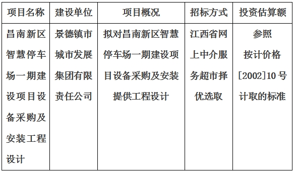 昌南新區智慧停車場一期建設項目設備采購及安裝工程設計計劃公告