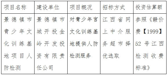 景德鎮(zhèn)市青少年文化訓(xùn)練基地項(xiàng)目人防檢測(cè)計(jì)劃公告