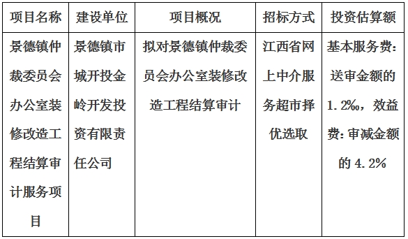 景德鎮仲裁委員會辦公室裝修改造工程結算審計服務項目計劃公告