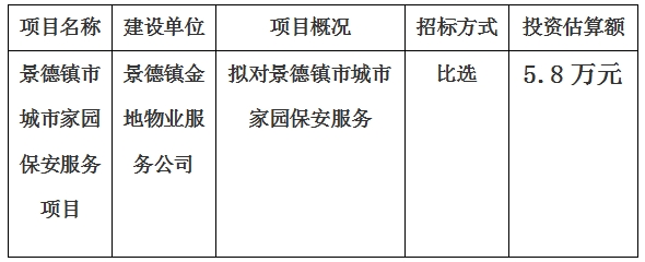 景德鎮(zhèn)市城市家園保安服務(wù)項目計劃公告