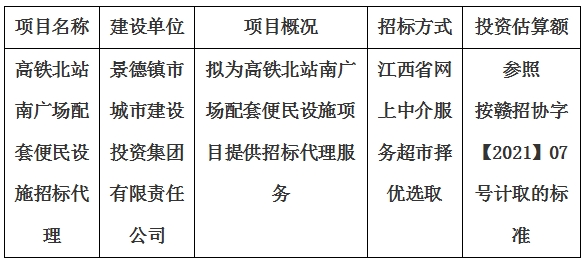 高鐵北站南廣場配套便民設施招標代理計劃公告