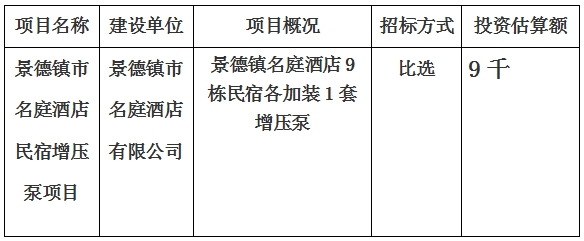 景德鎮市名庭酒店民宿增壓泵項目計劃公告