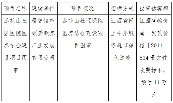 蓮花山社區醫院醫養結合建設項目圖審計劃公告