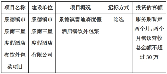 景德鎮市景南三里度假酒店餐飲外包菜項目計劃公告　