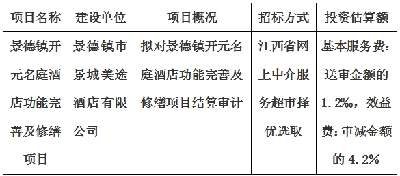 景德鎮(zhèn)開元名庭酒店功能完善及修繕項目結算審計服務項目計劃公告