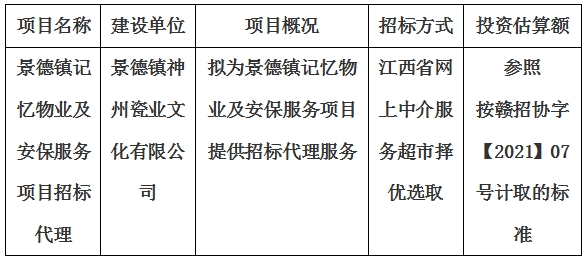 景德鎮記憶物業及安保服務項目招標代理計劃公告