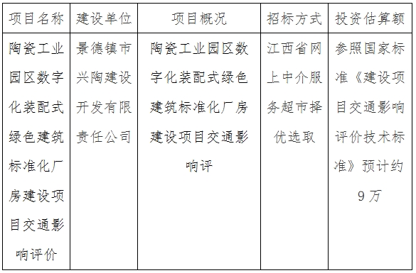 陶瓷工業園區數字化裝配式綠色建筑標準化廠房建設項目交通影響評價計劃公告