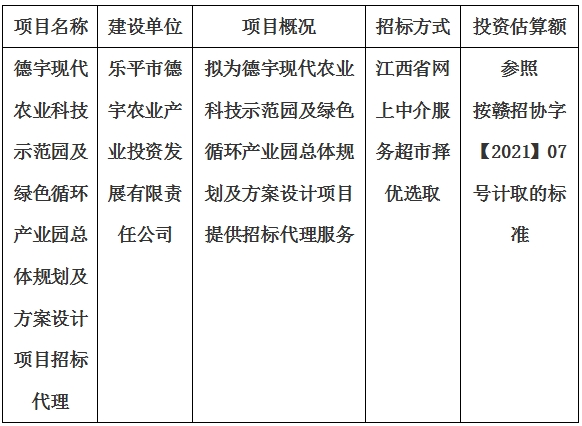 德宇現代農業科技示范園及綠色循環產業園總體規劃及方案設計項目招標代理計劃公告