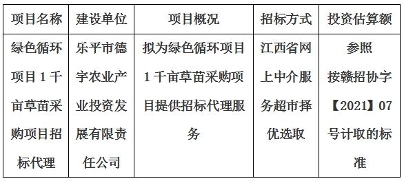 綠色循環項目1千畝草苗采購項目招標代理計劃公告