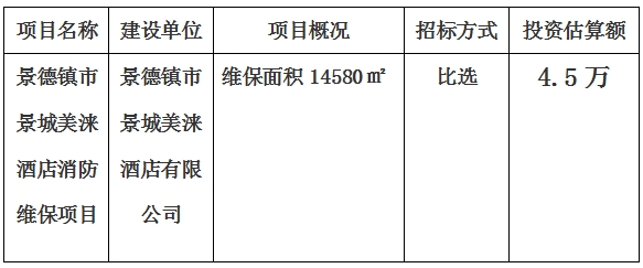 景德鎮市景城美淶酒店消防維保項目計劃公告