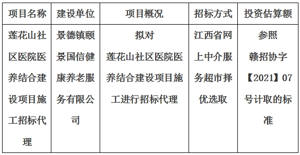 蓮花山社區(qū)醫(yī)院醫(yī)養(yǎng)結合建設項目施工招標代理計劃公告