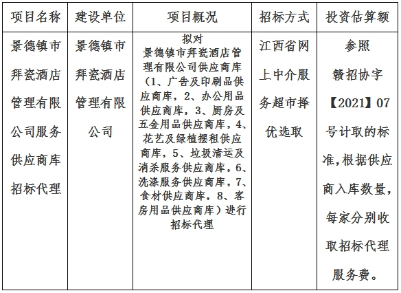 景德鎮市拜瓷酒店管理有限公司服務供應商庫招標代理計劃公告