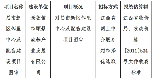 昌南新區(qū)鄰里中心及配套建設項目圖審計劃公告