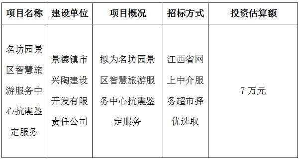 名坊園景區智慧旅游服務中心建設項目抗震鑒定服務計劃公告