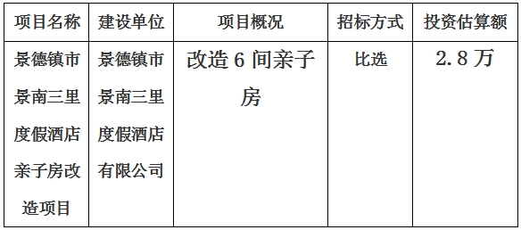 景德鎮市景南三里度假酒店親子房改造項目計劃公告