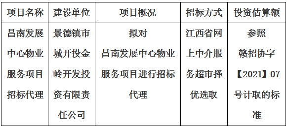 昌南發展中心物業服務項目招標代理計劃公告