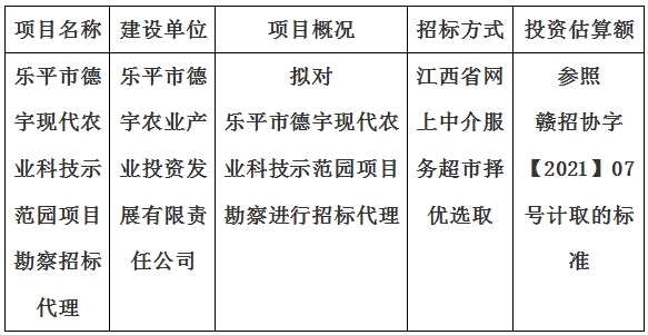 樂平市德宇現(xiàn)代農(nóng)業(yè)科技示范園項(xiàng)目勘察招標(biāo)代理計(jì)劃公告