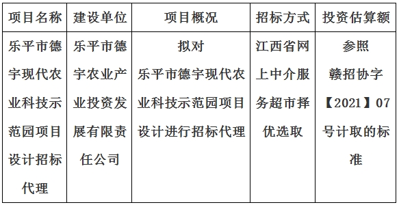 樂平市德宇現代農業科技示范園項目設計招標代理計劃公告