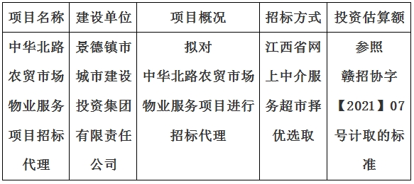 中華北路農貿市場物業(yè)服務項目招標代理計劃公告