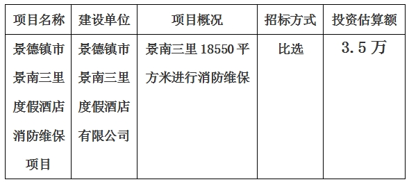 景德鎮市景南三里度假酒店消防維保項目計劃公告