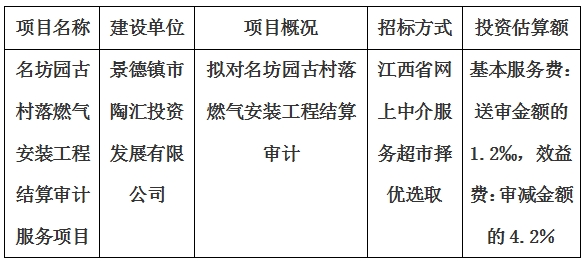 名坊園古村落燃?xì)獍惭b工程結(jié)算審計(jì)服務(wù)項(xiàng)目計(jì)劃公告