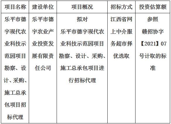 樂(lè)平市德宇現(xiàn)代農(nóng)業(yè)科技示范園項(xiàng)目勘察、設(shè)計(jì)、采購(gòu)、施工總承包項(xiàng)目招標(biāo)代理計(jì)劃公告