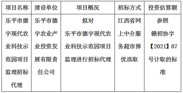 樂平市德宇現代農業科技示范園項目監理招標代理計劃公告