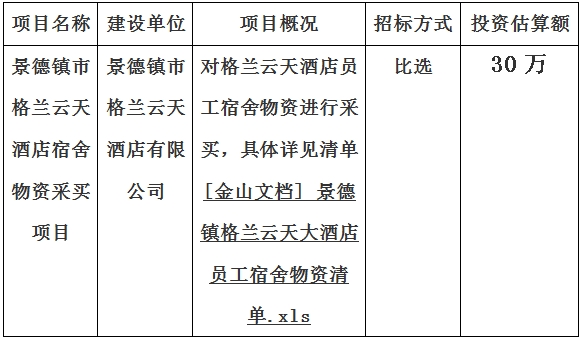 景德鎮市格蘭云天酒店宿舍物資采買項目計劃公告