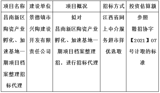 昌南新區(qū)陶瓷產(chǎn)業(yè)孵化、加速基地一期項(xiàng)目檔案整理招標(biāo)代理計劃公告