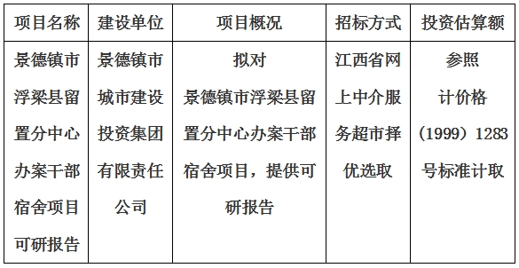 景德鎮市浮梁縣留置分中心辦案干部宿舍項目可研報告計劃公告