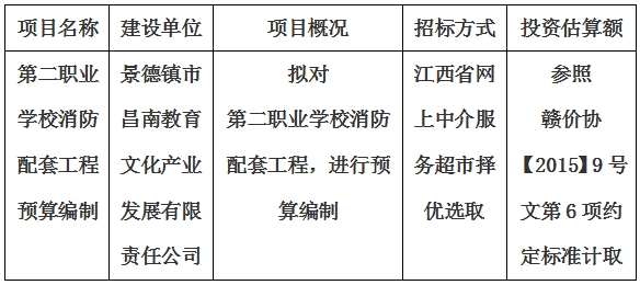 第二職業學校消防配套工程預算編制計劃公告