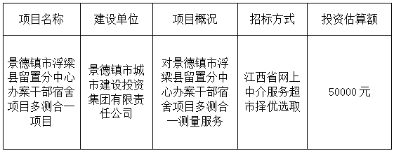 景德鎮市浮梁縣留置分中心員工宿舍項目多測合一項目計劃公告