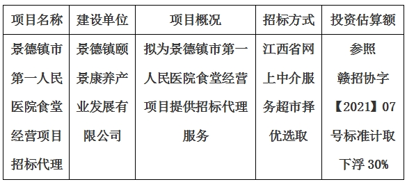 景德鎮市第一人民醫院食堂經營項目招標代理計劃公告