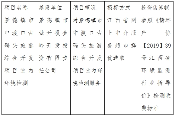 景德鎮市中渡口古碼頭旅游綜合開發項目室內環境檢測計劃公告