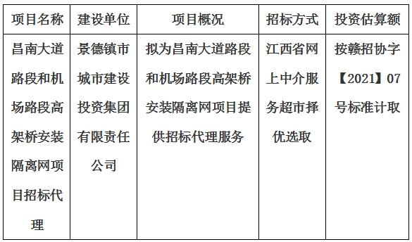 昌南大道路段和機場路段高架橋安裝隔離網項目招標代理計劃公告