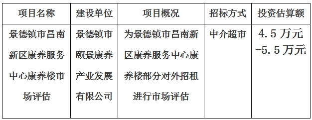 景德鎮市昌南新區康養服務中心康養樓市場評估項目計劃公告