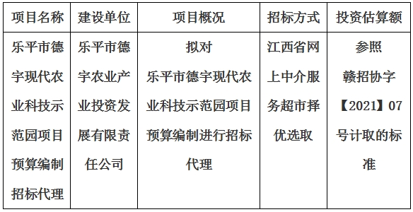 樂平市德宇現代農業科技示范園項目預算編制招標代理計劃公告