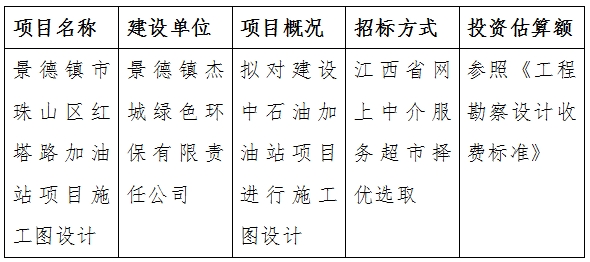 景德鎮市珠山區紅塔路加油站項目施工圖設計計劃公告