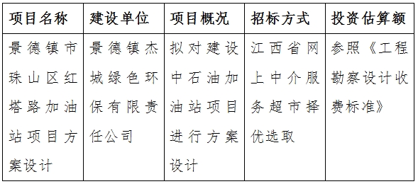 景德鎮市珠山區紅塔路加油站項目方案設計計劃公告