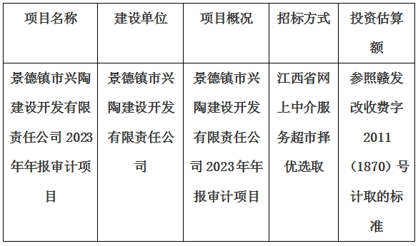 景德鎮市興陶建設開發有限責任公司2023年年報審計項目計劃公告