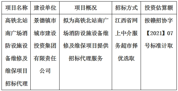 高鐵北站南廣場消防設施設備維修及維保項目招標代理計劃公告