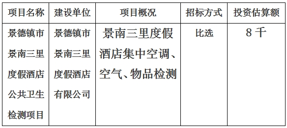 景德鎮(zhèn)市景南三里度假酒店公共衛(wèi)生檢測項目計劃公告